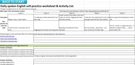 Fluency Gym Coach Program Activity Sheet